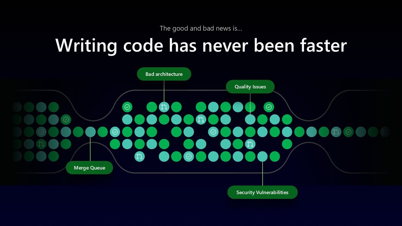 Slide 9