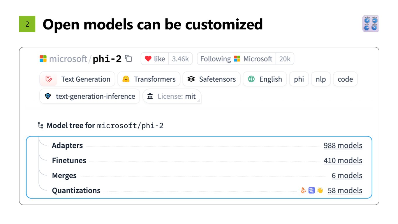 Slide 14