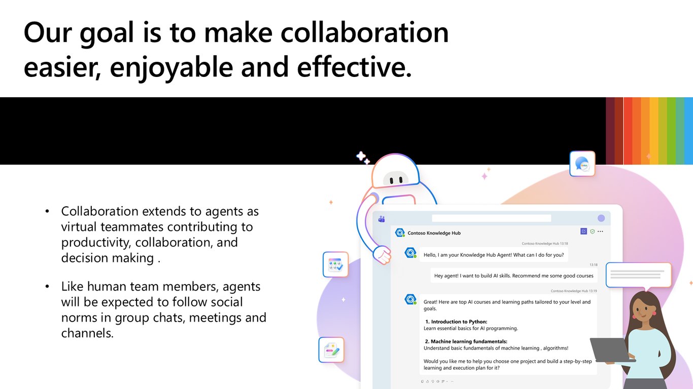 Slide 5