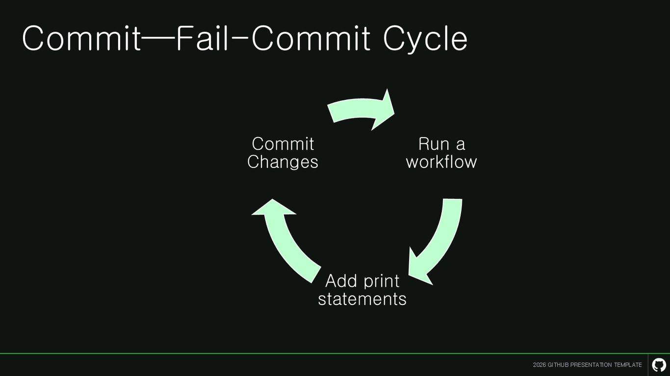 Slide 5