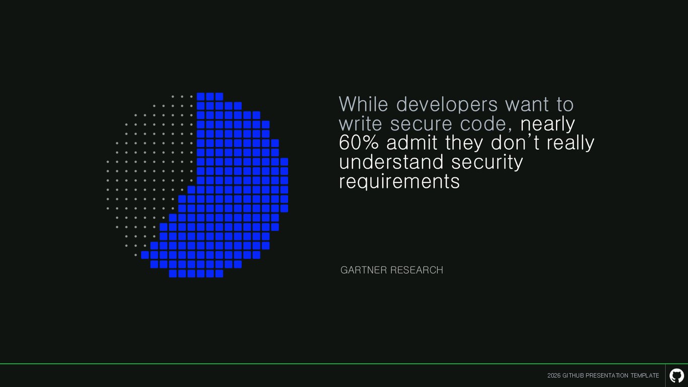 Slide 31