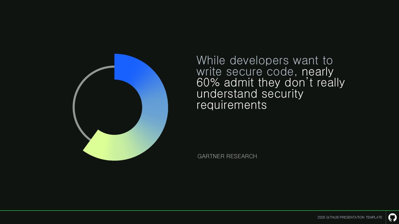 Slide 38