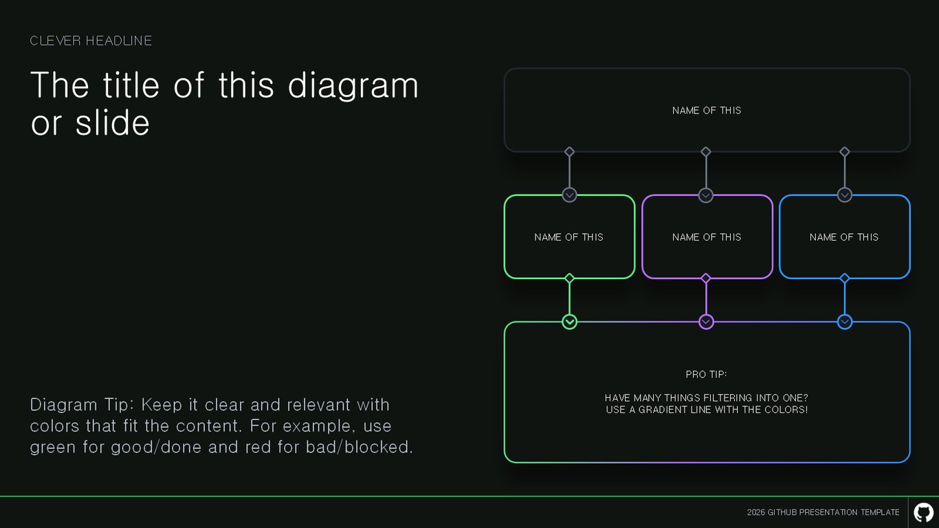 Slide 47
