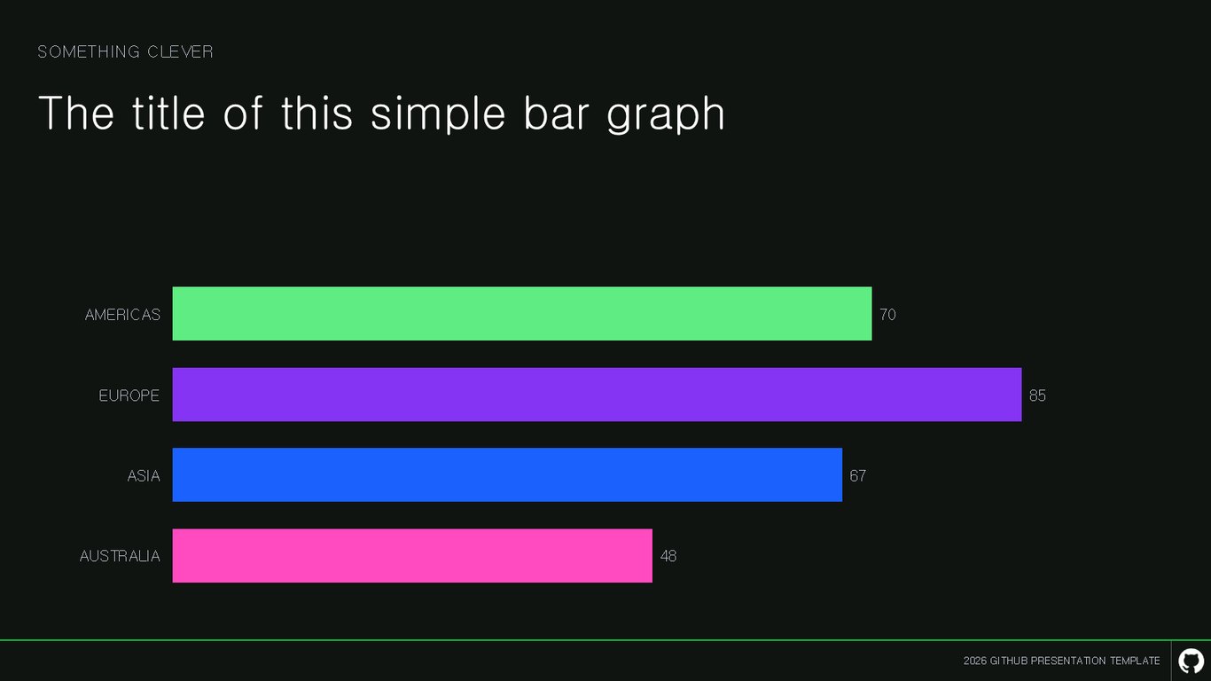 Slide 52