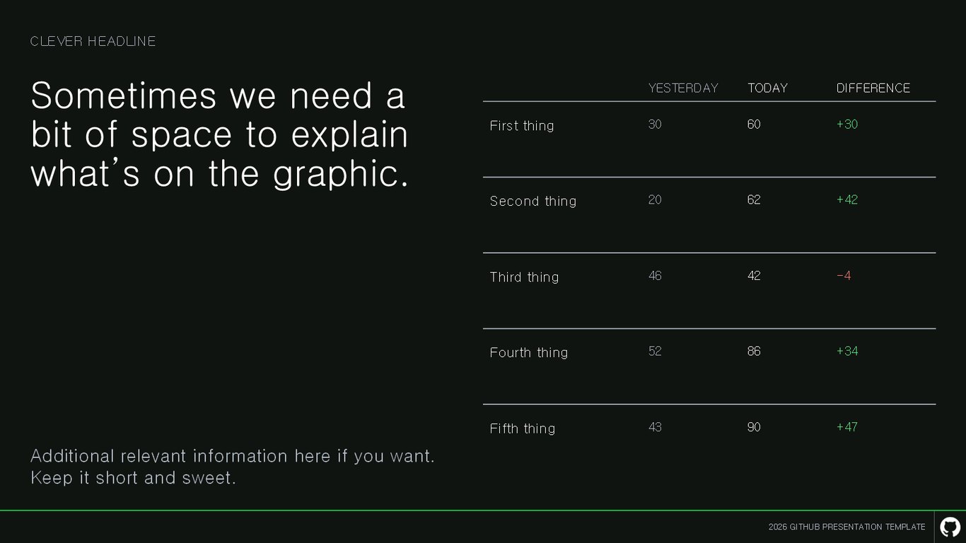 Slide 63