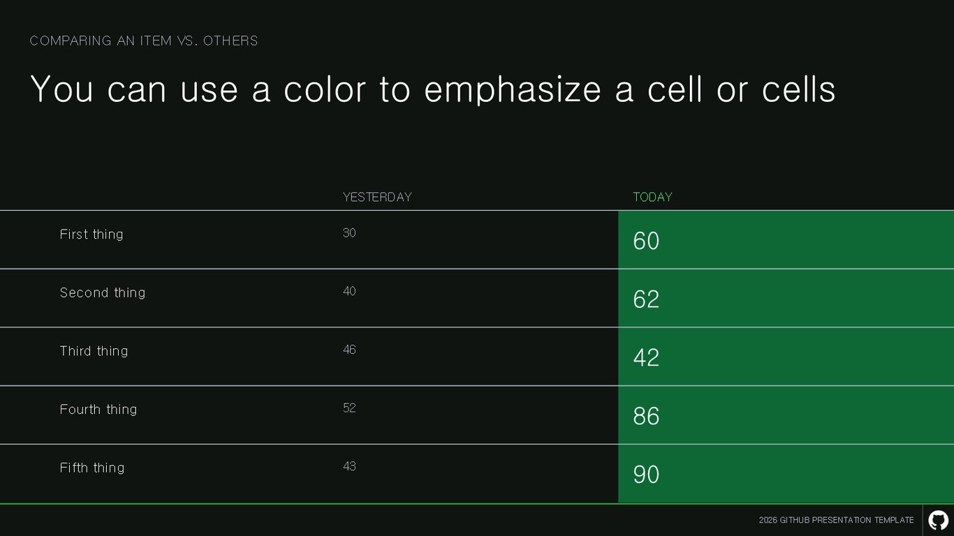 Slide 65