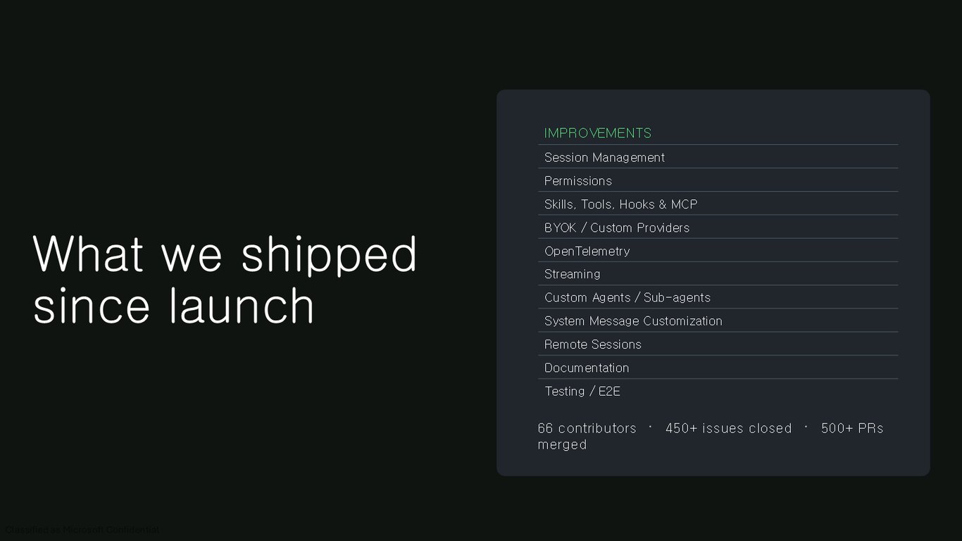 Slide 6
