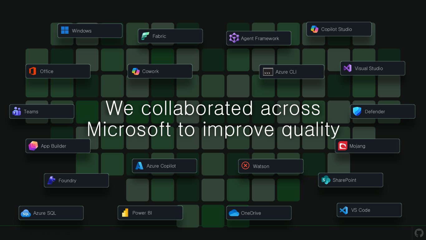 Slide 9