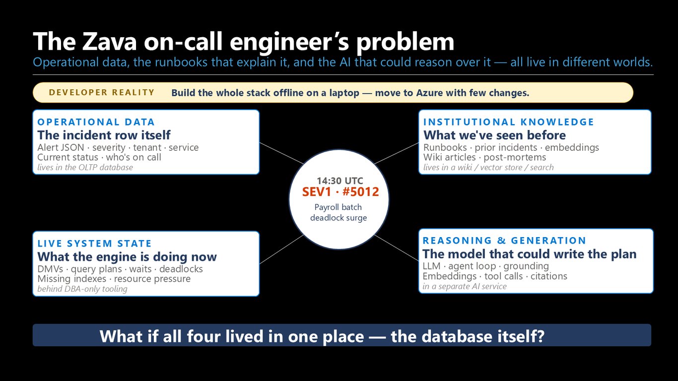 Slide 9