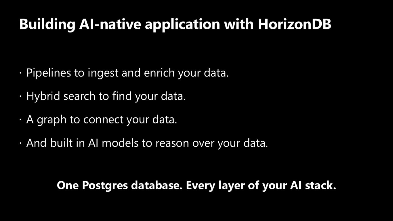 Slide 32