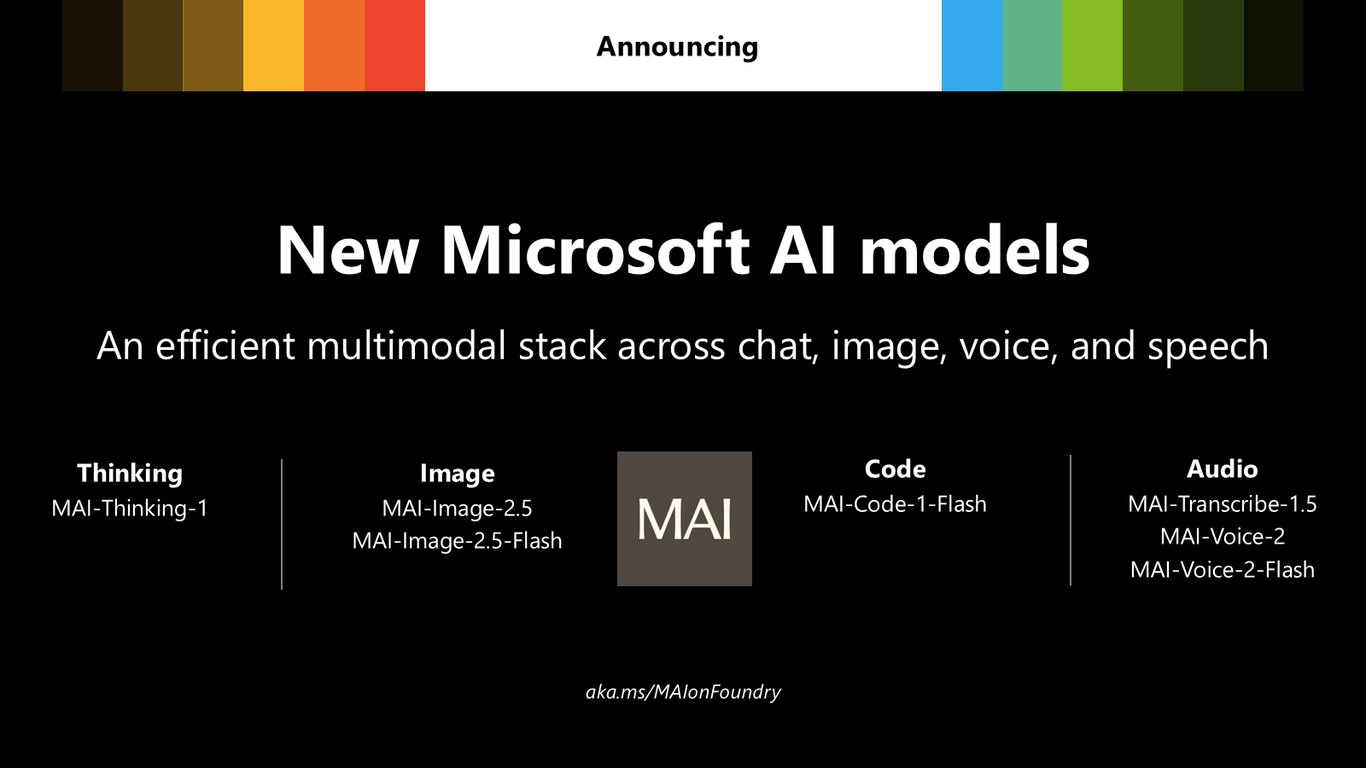Slide 13