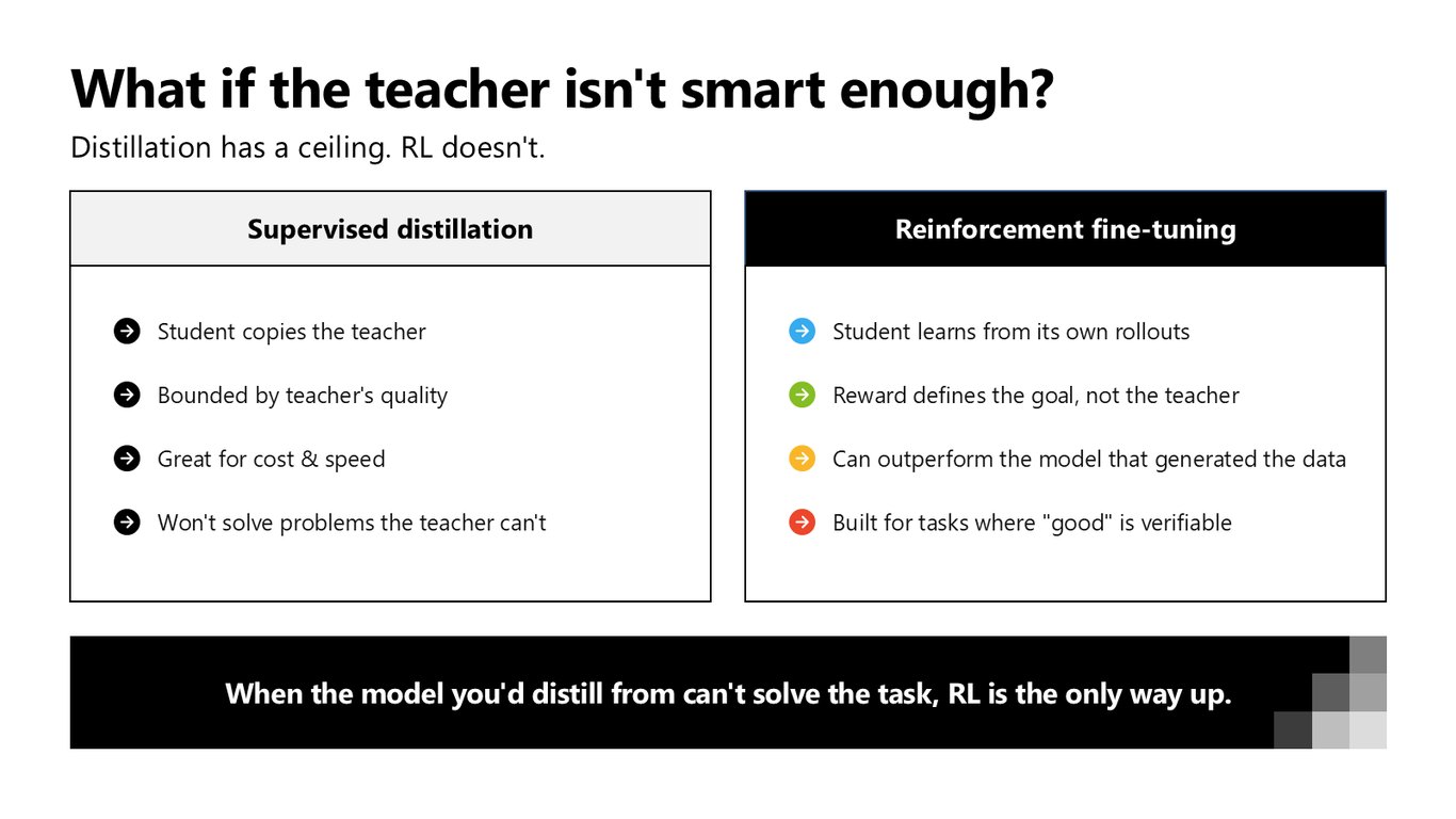 Slide 13