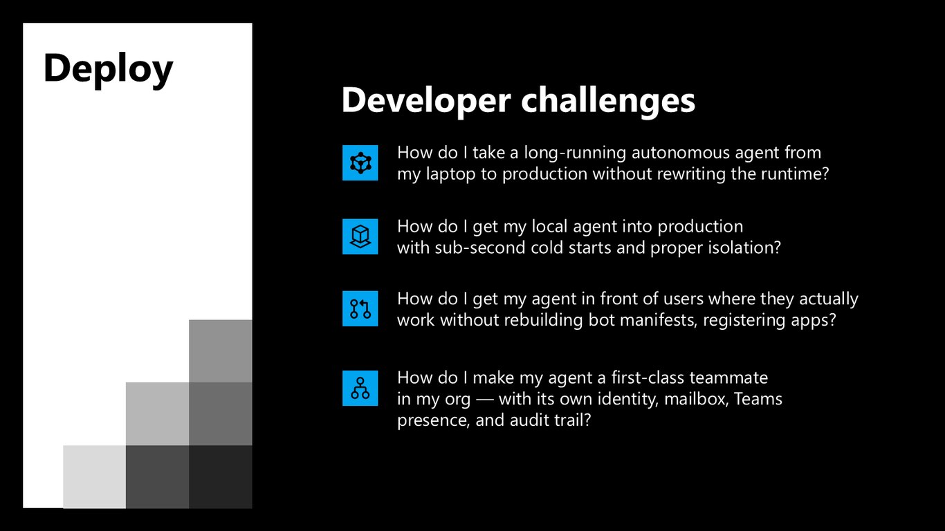 Slide 9