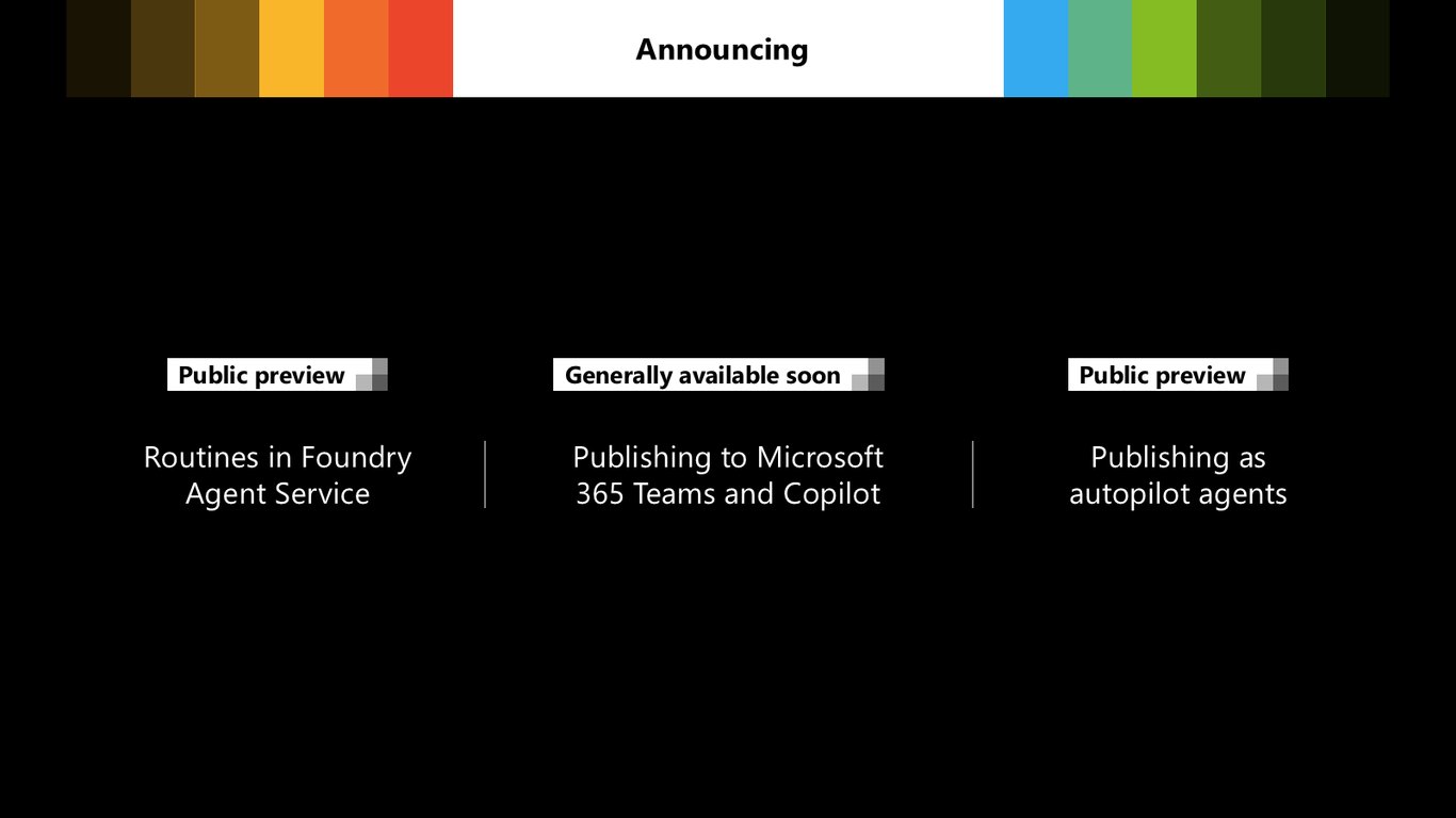 Slide 11