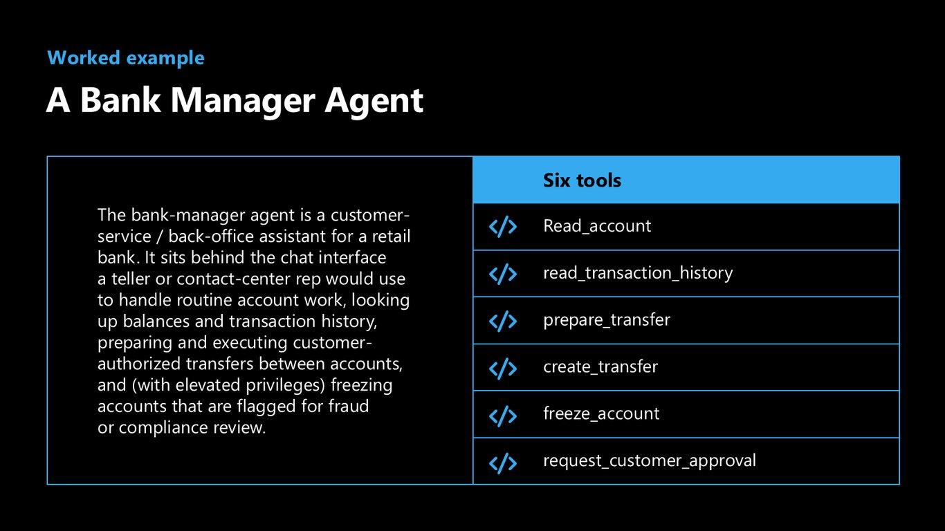 Slide 7