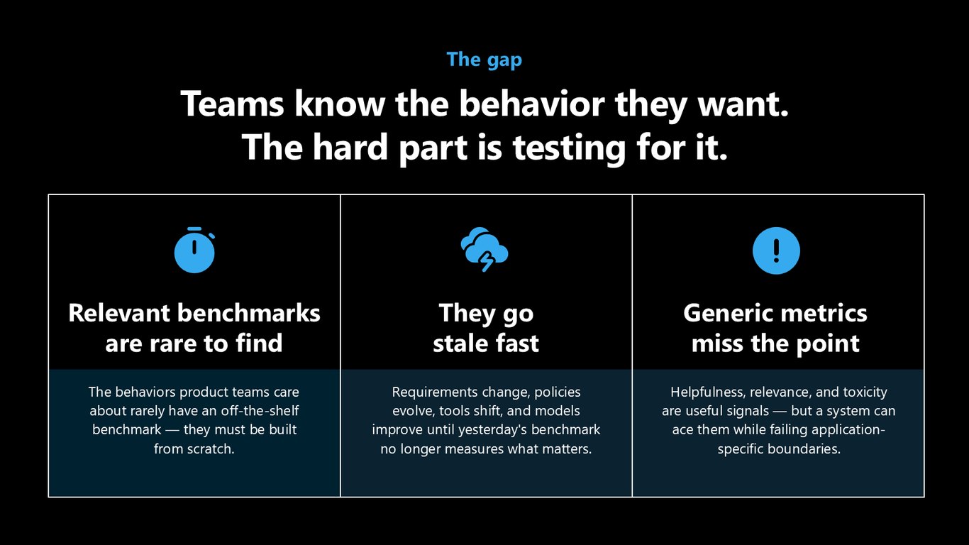 Slide 11