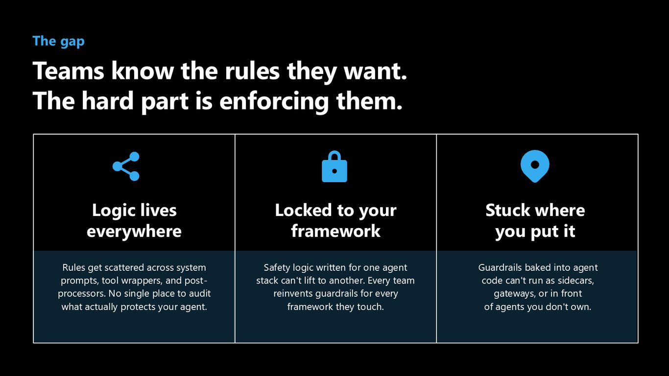 Slide 19