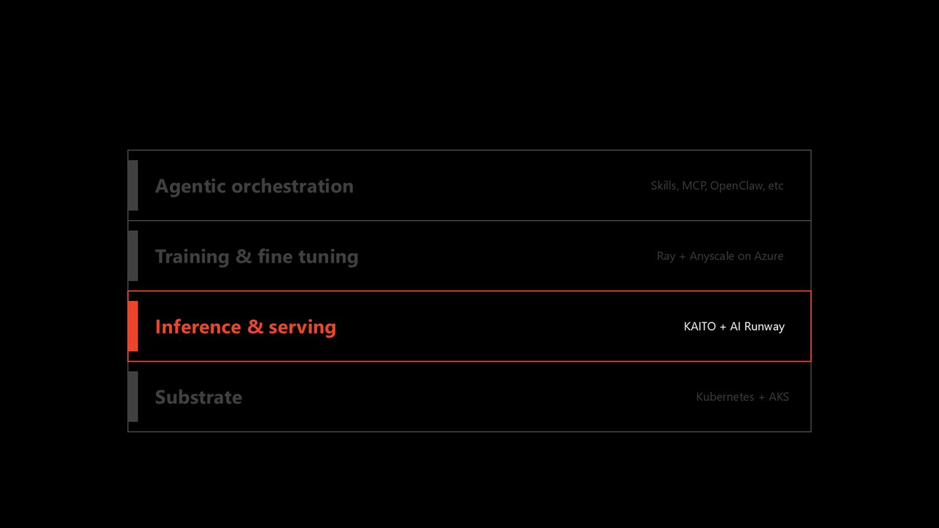 Slide 11