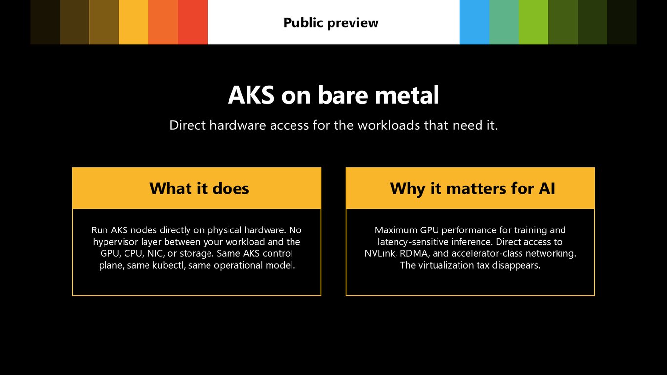 Slide 29