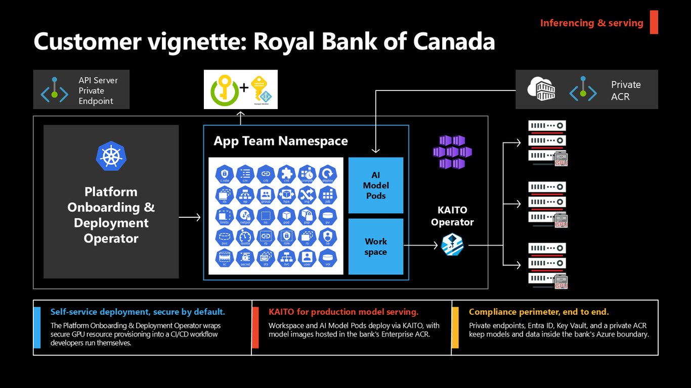 Slide 33
