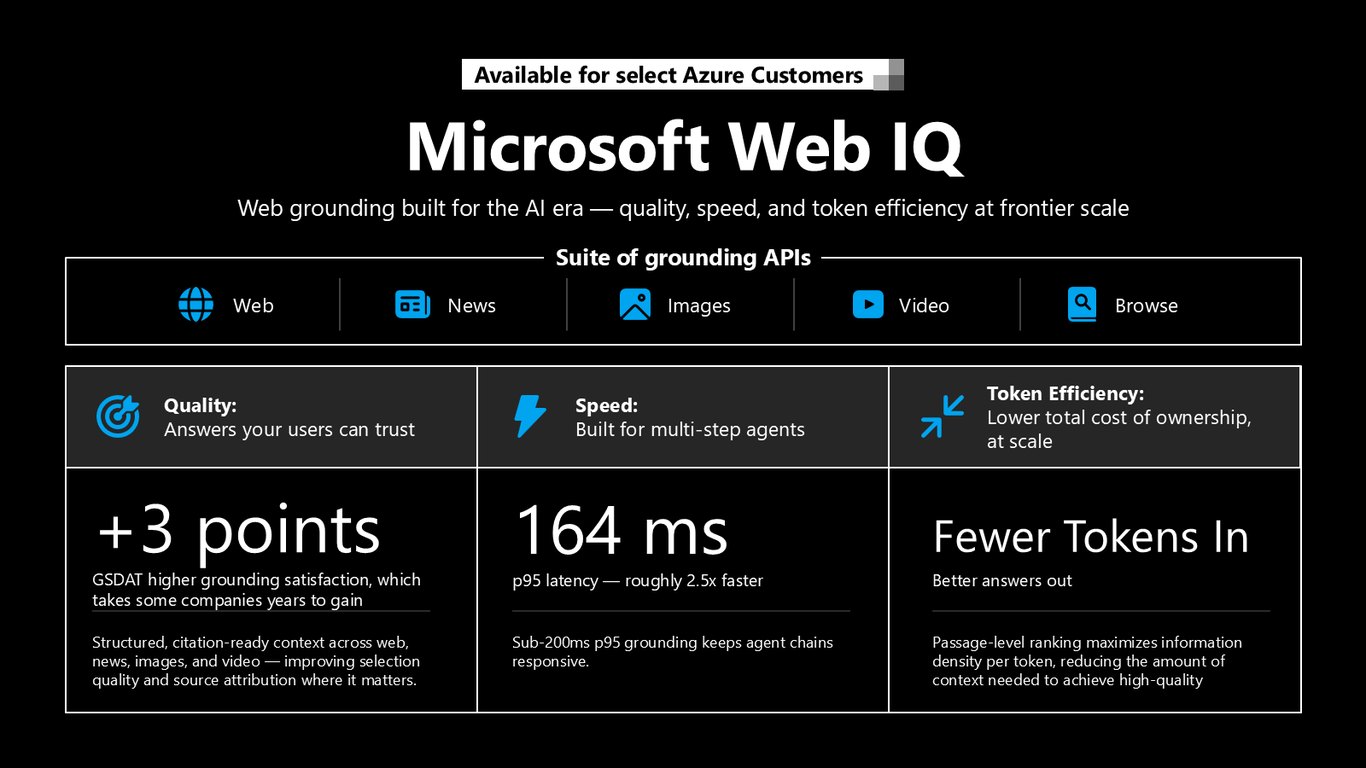 Slide 7