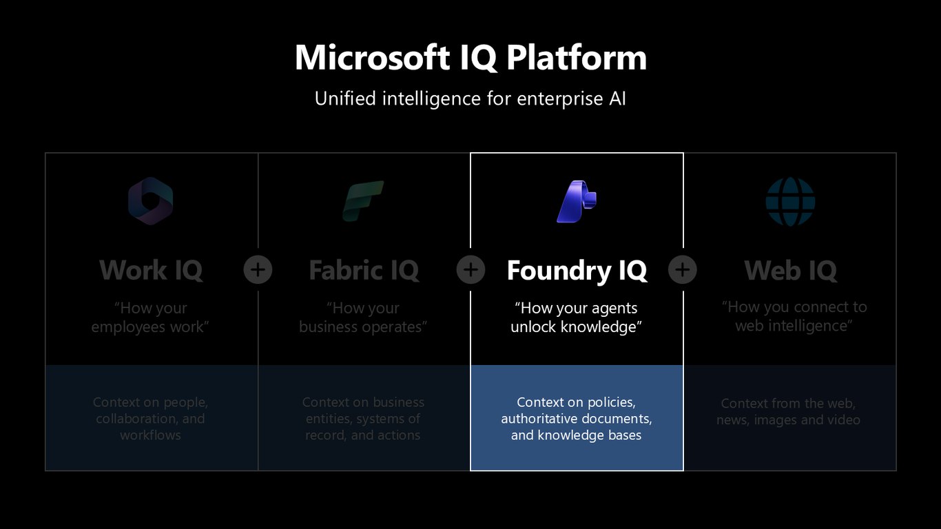 Slide 9