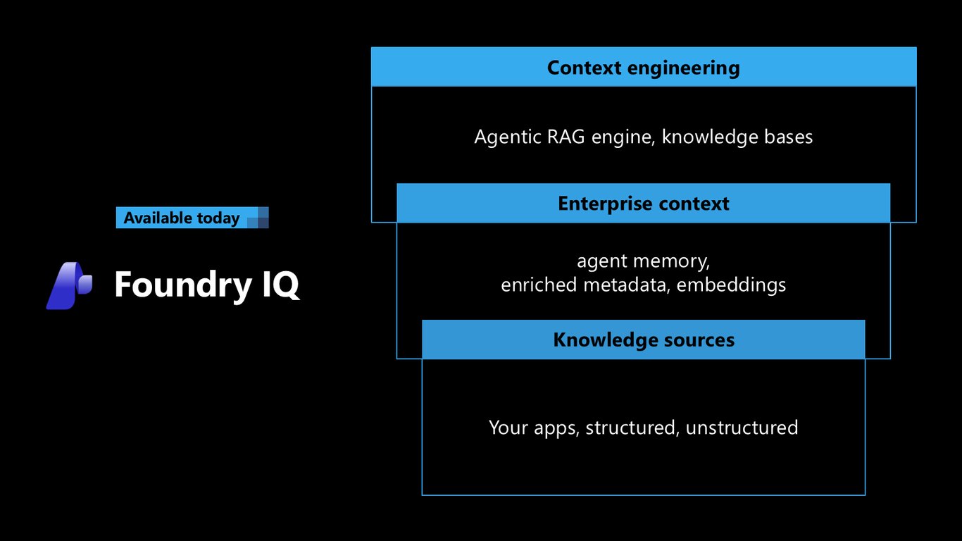 Slide 10