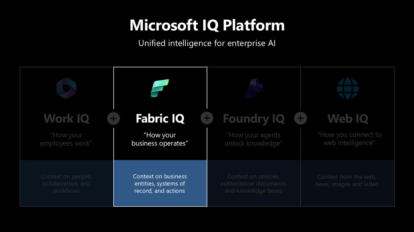 Slide 15