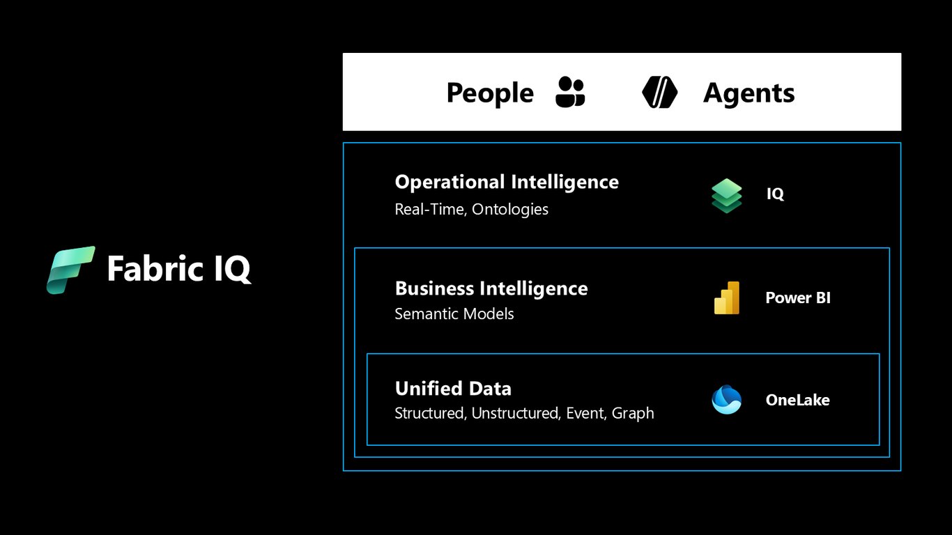 Slide 17