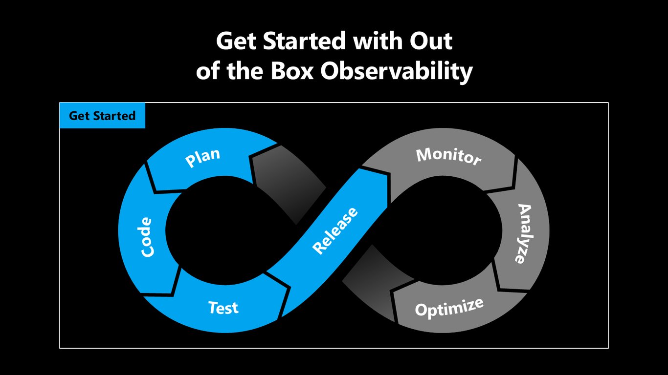 Slide 9