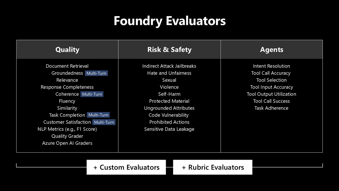 Slide 19