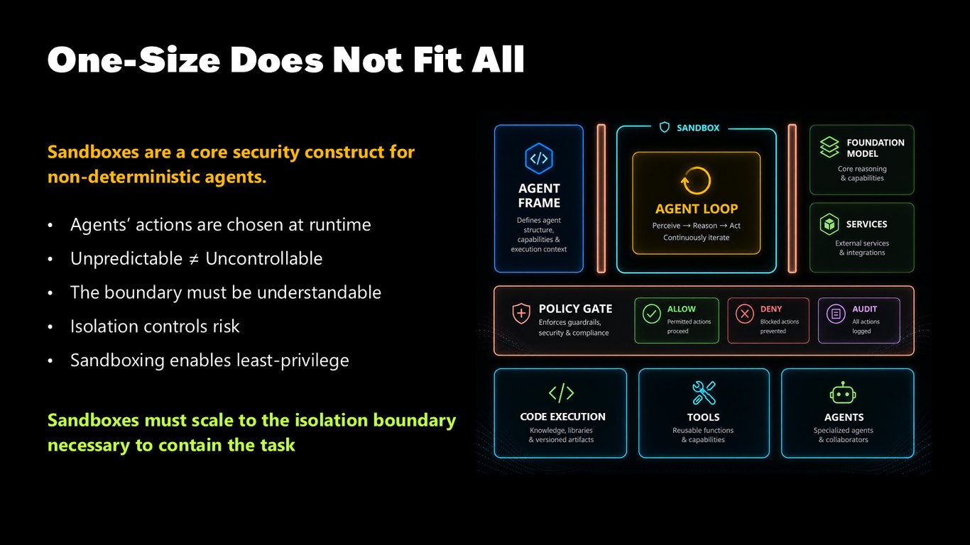 Slide 30