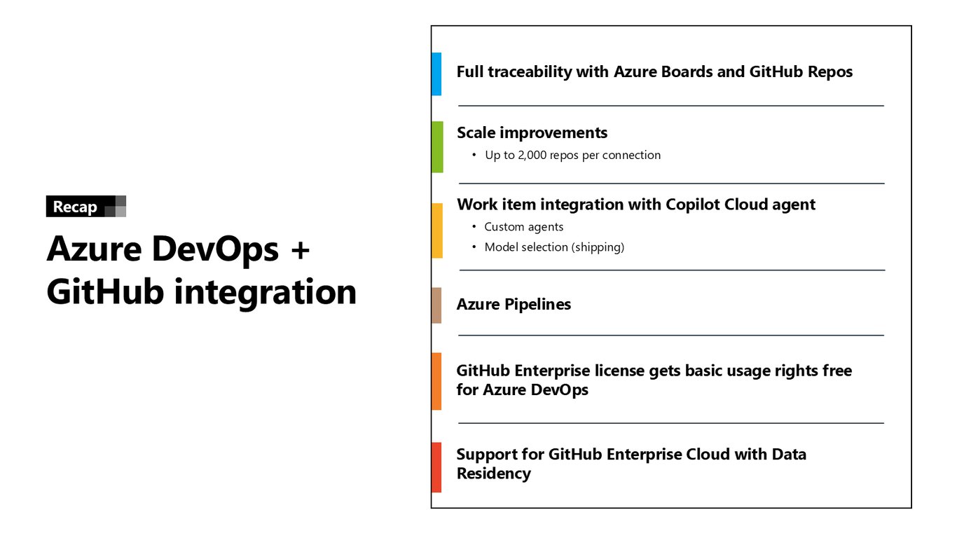Slide 11