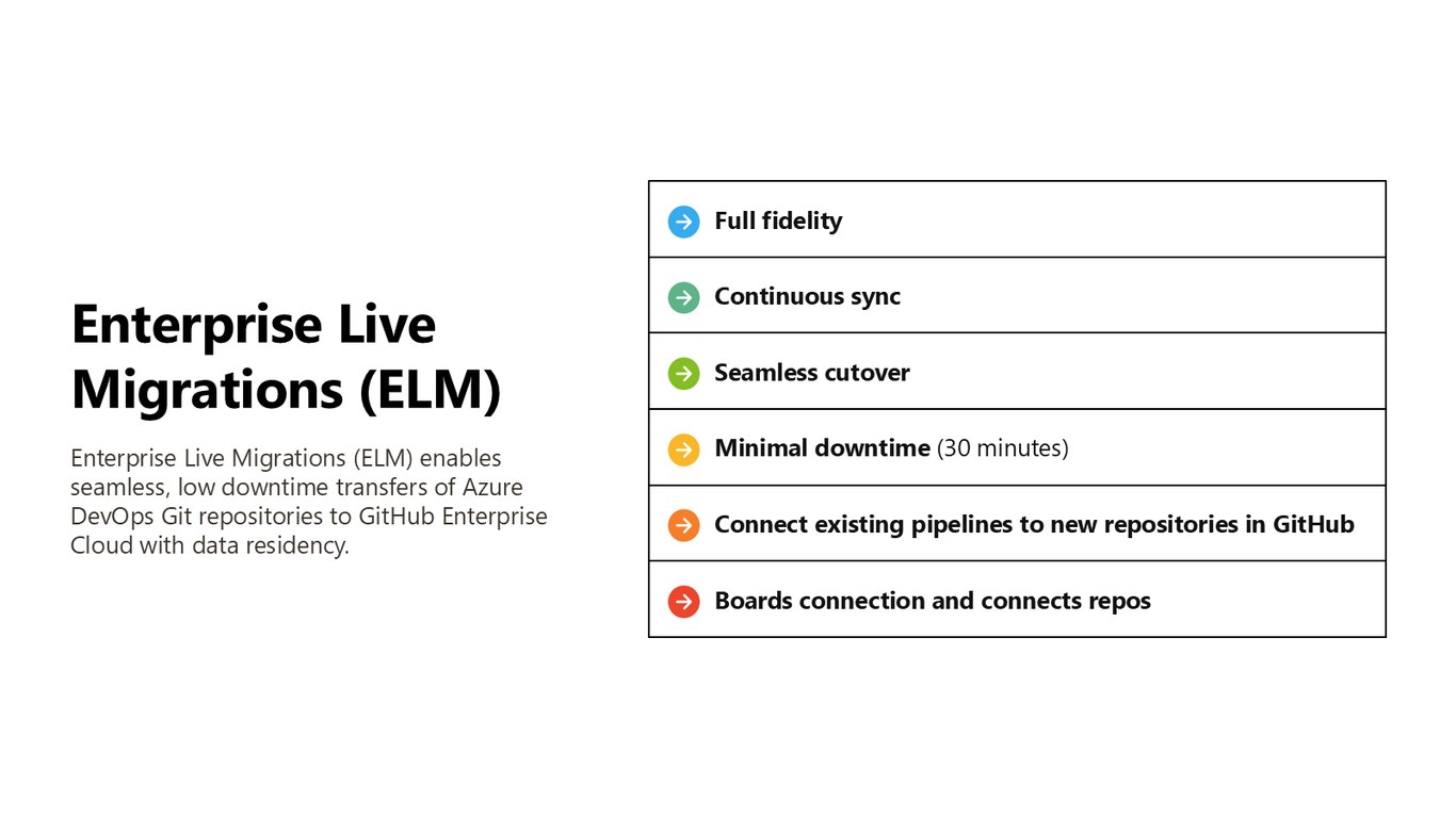 Slide 13