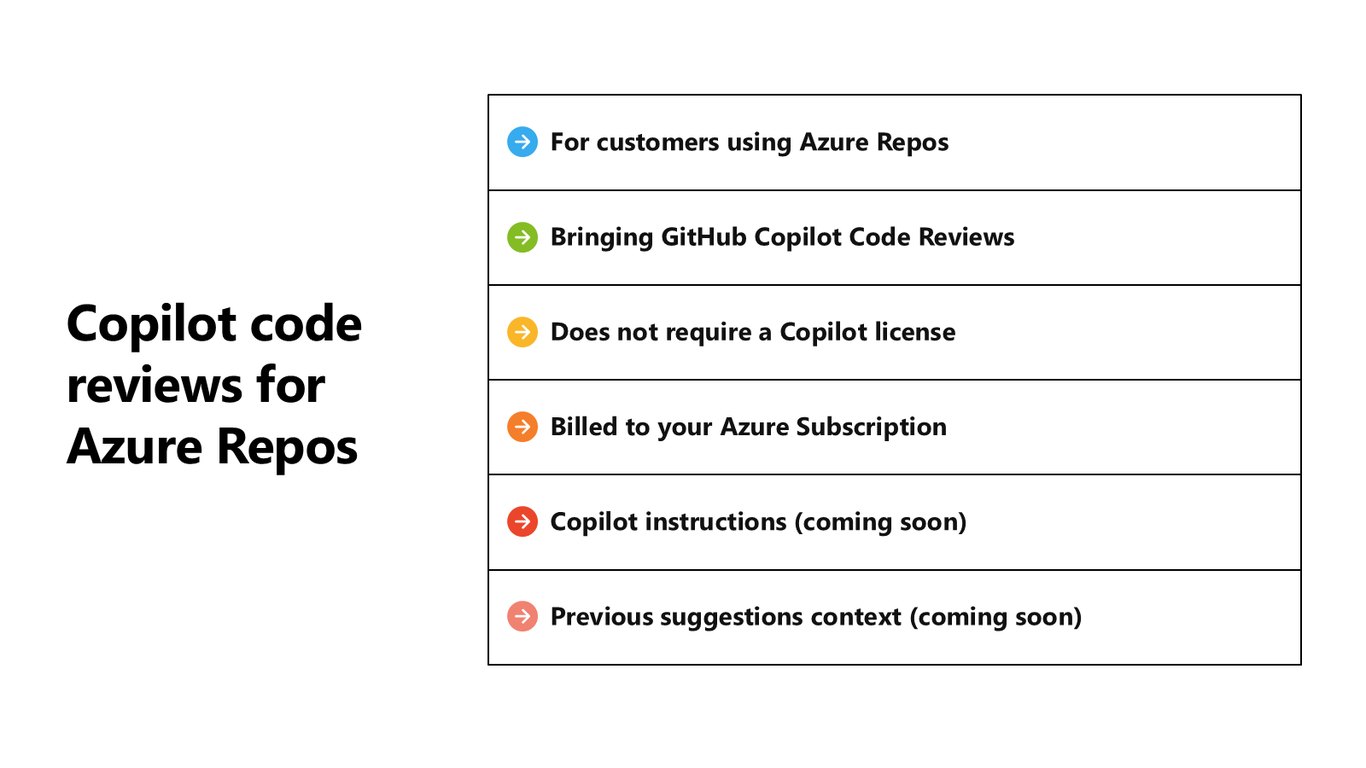 Slide 20