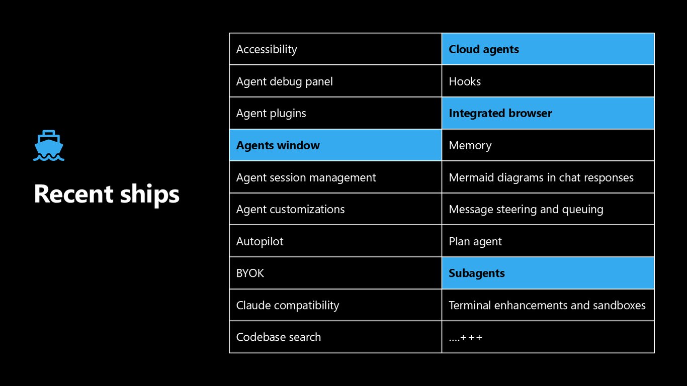 Slide 5