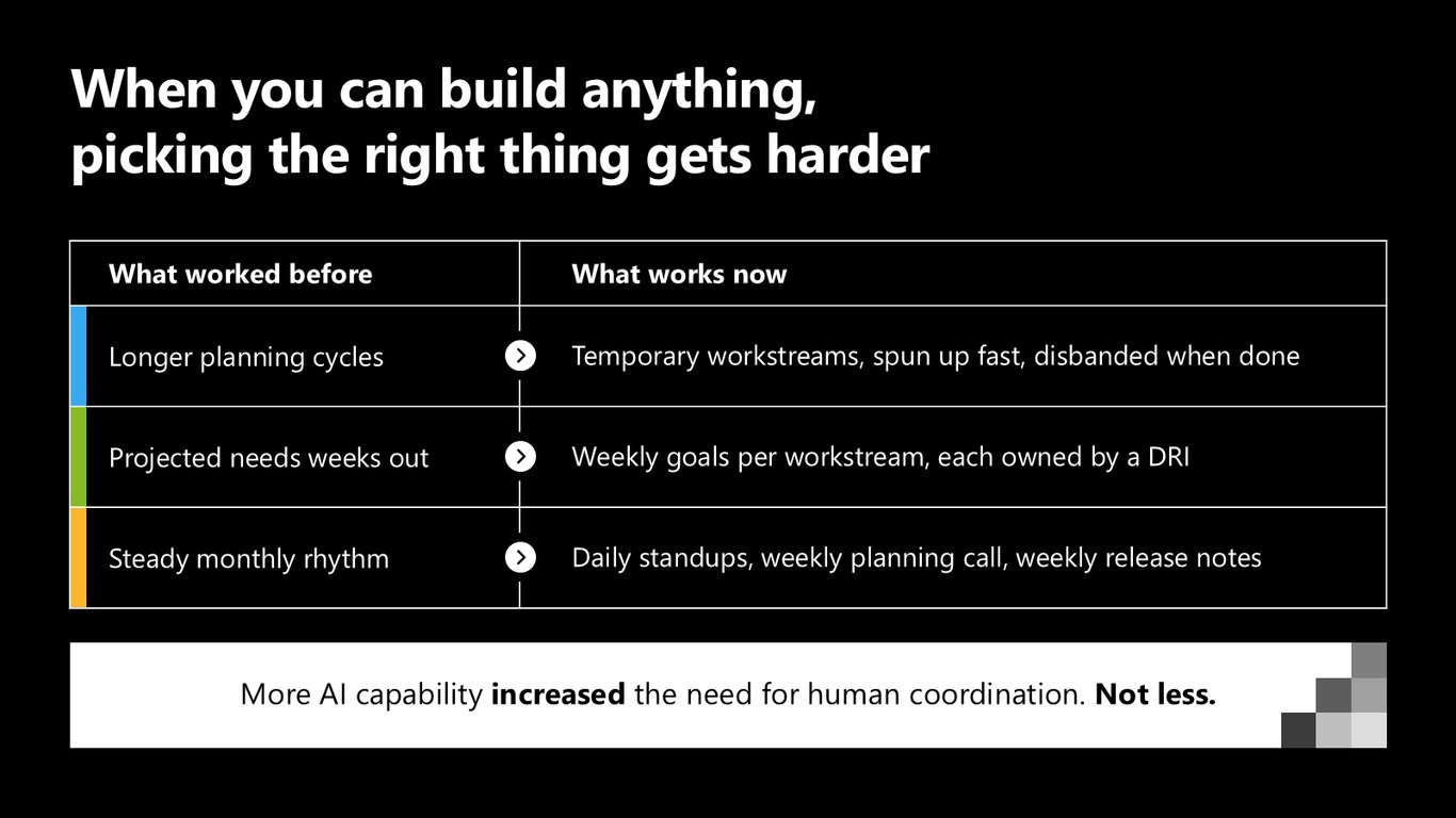 Slide 7
