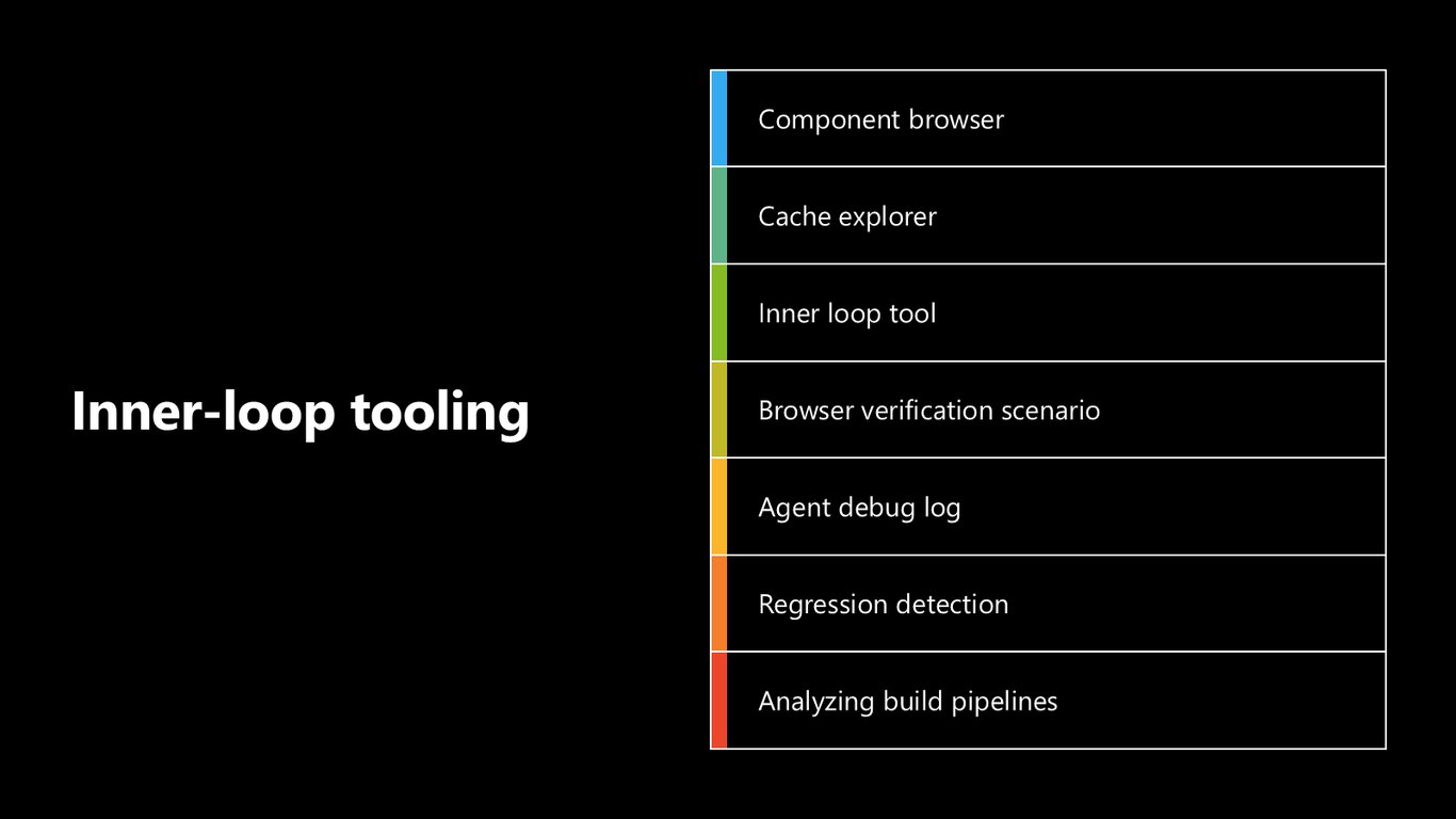 Slide 11