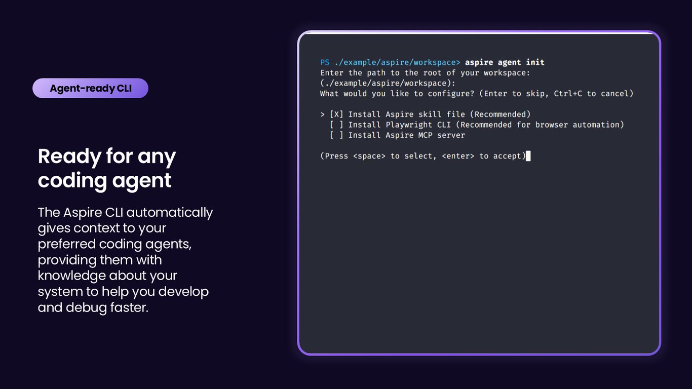 Slide 10
