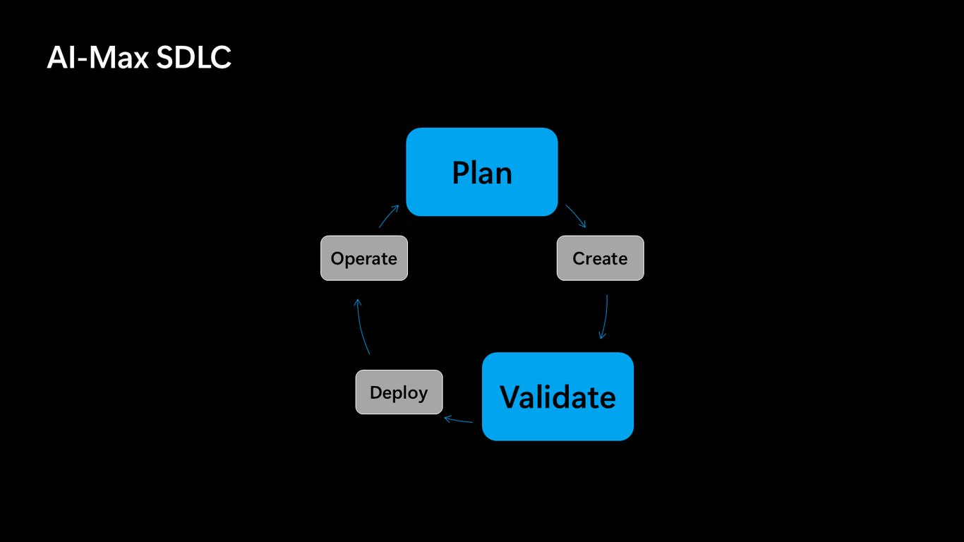 Slide 12