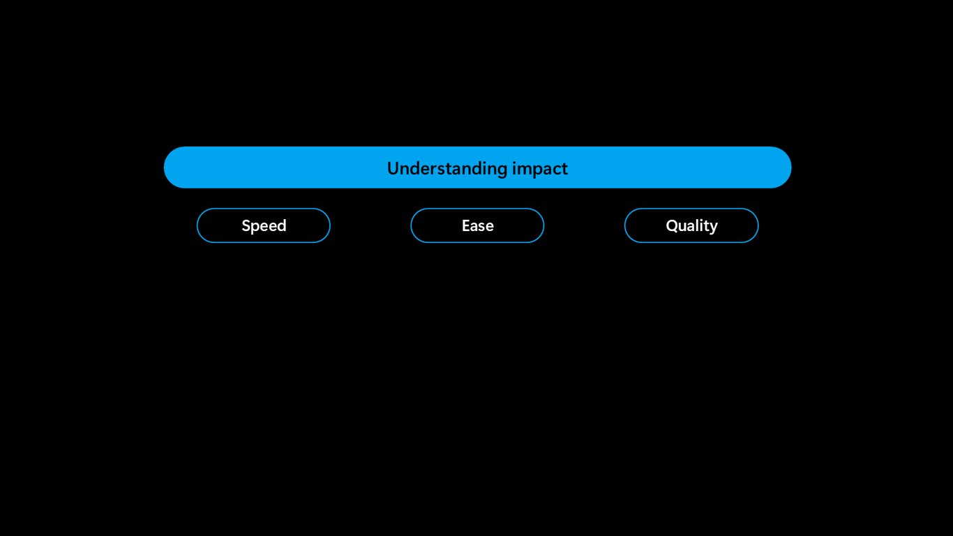 Slide 19