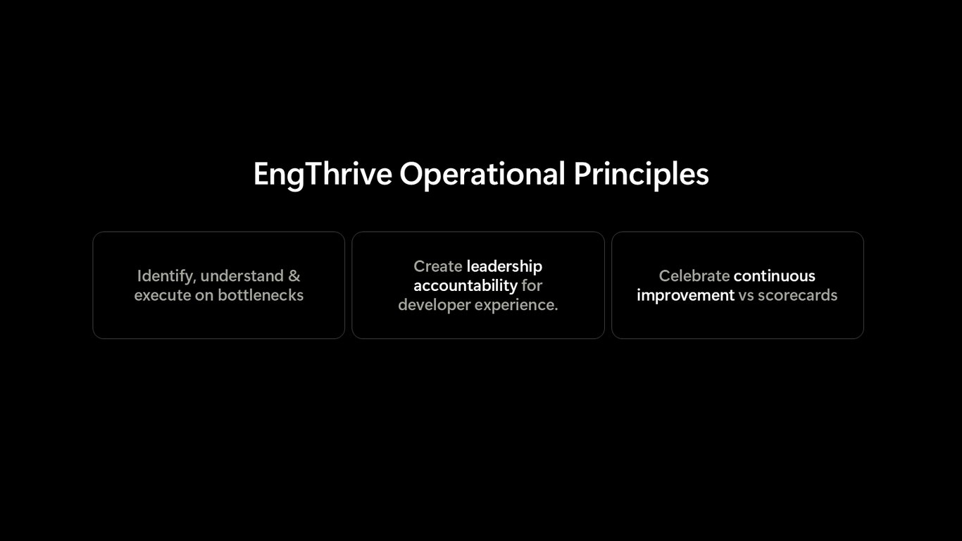 Slide 27
