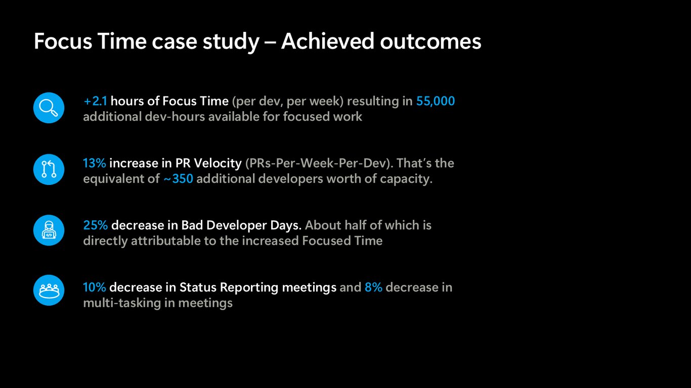 Slide 35
