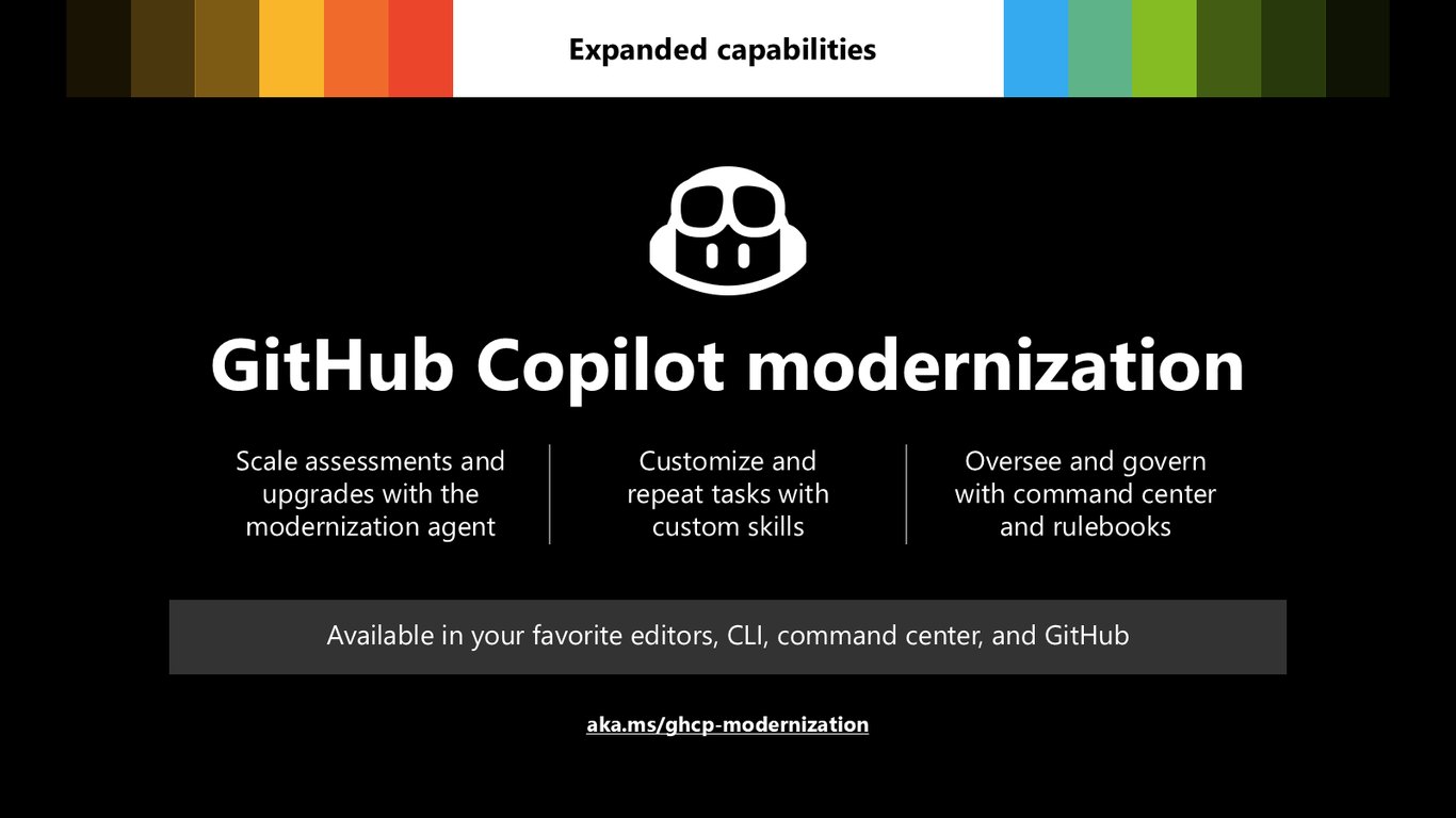Slide 7