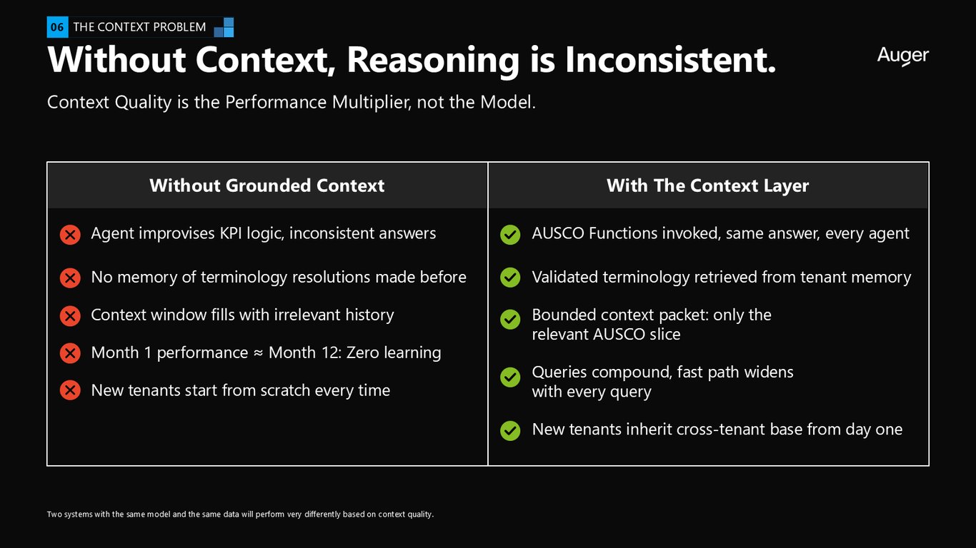 Slide 23