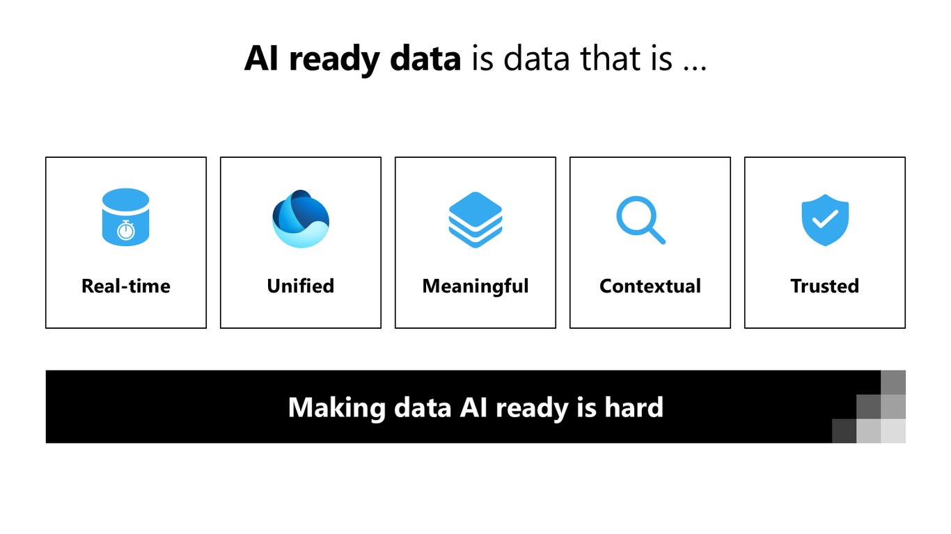 Slide 16