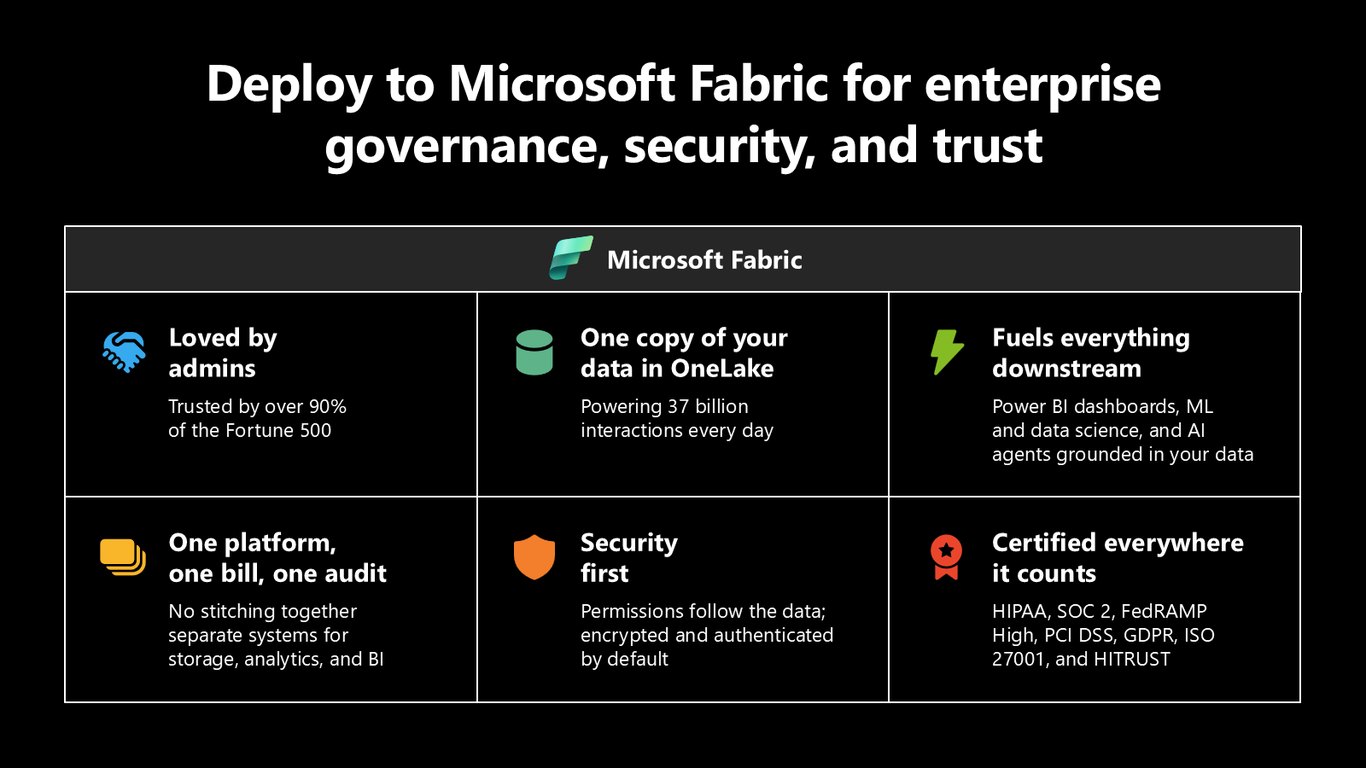 Slide 7