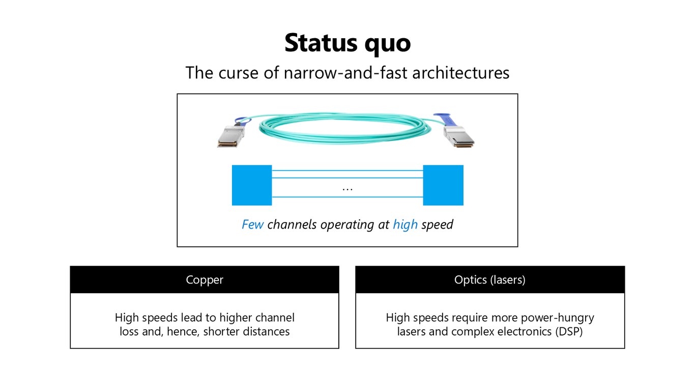 Slide 49