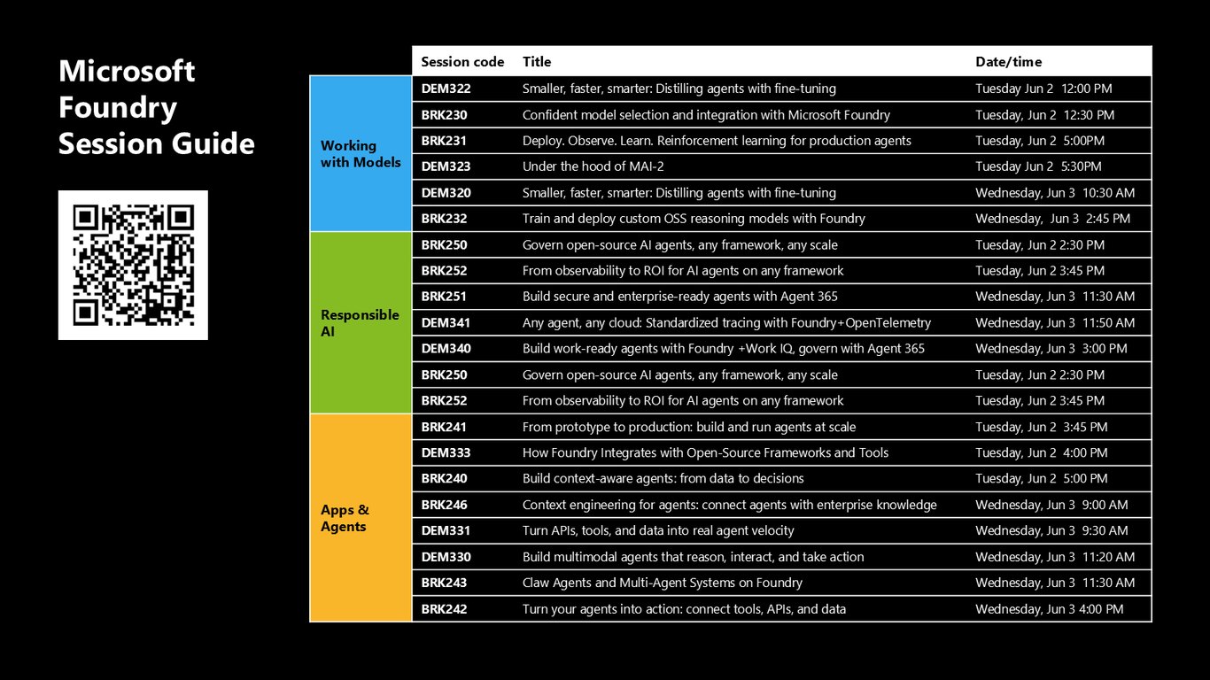 Slide 25