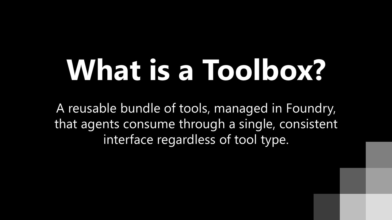Slide 15